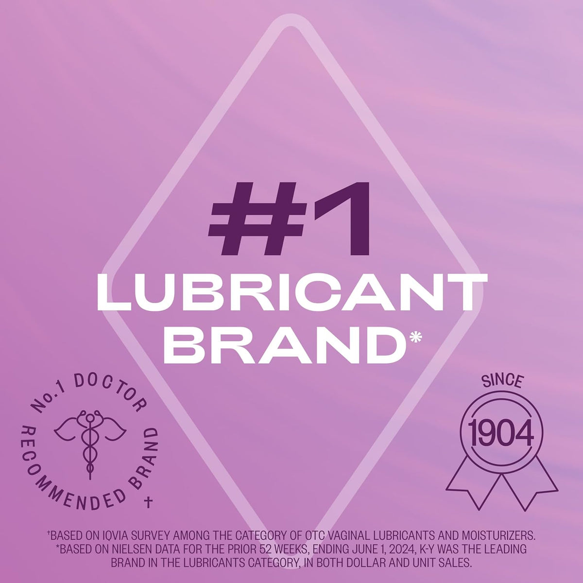 Premium imported K-Y Personal Lubricant, the #1 doctor recommended brand since 1904, ensuring quality and comfort.