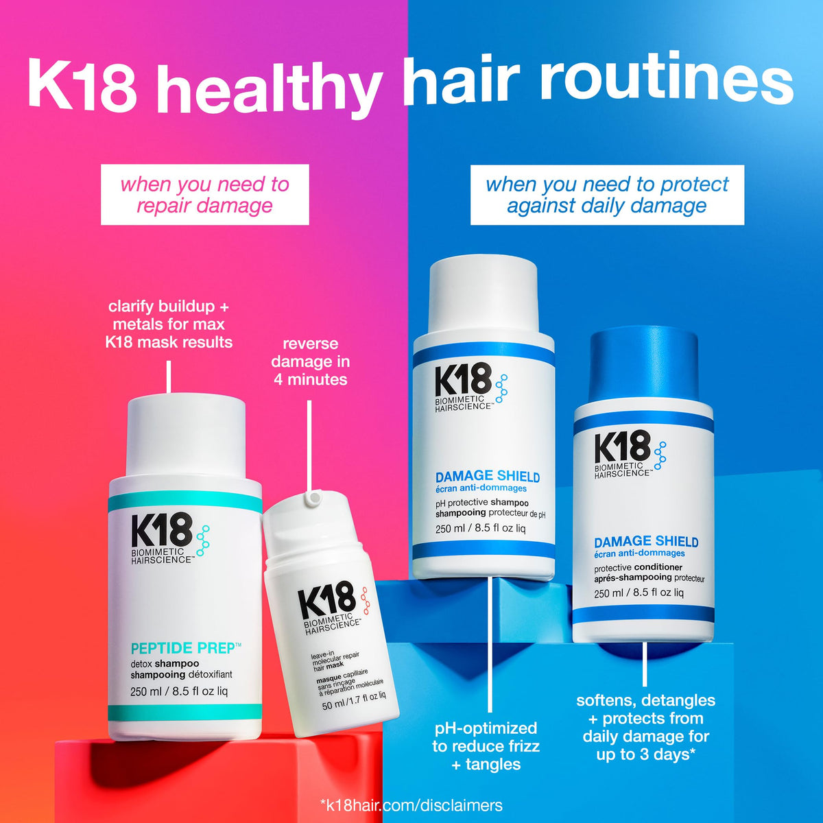 K18 Damage Shield Conditioner for daily protection, verified by CuratCart for quality assurance.