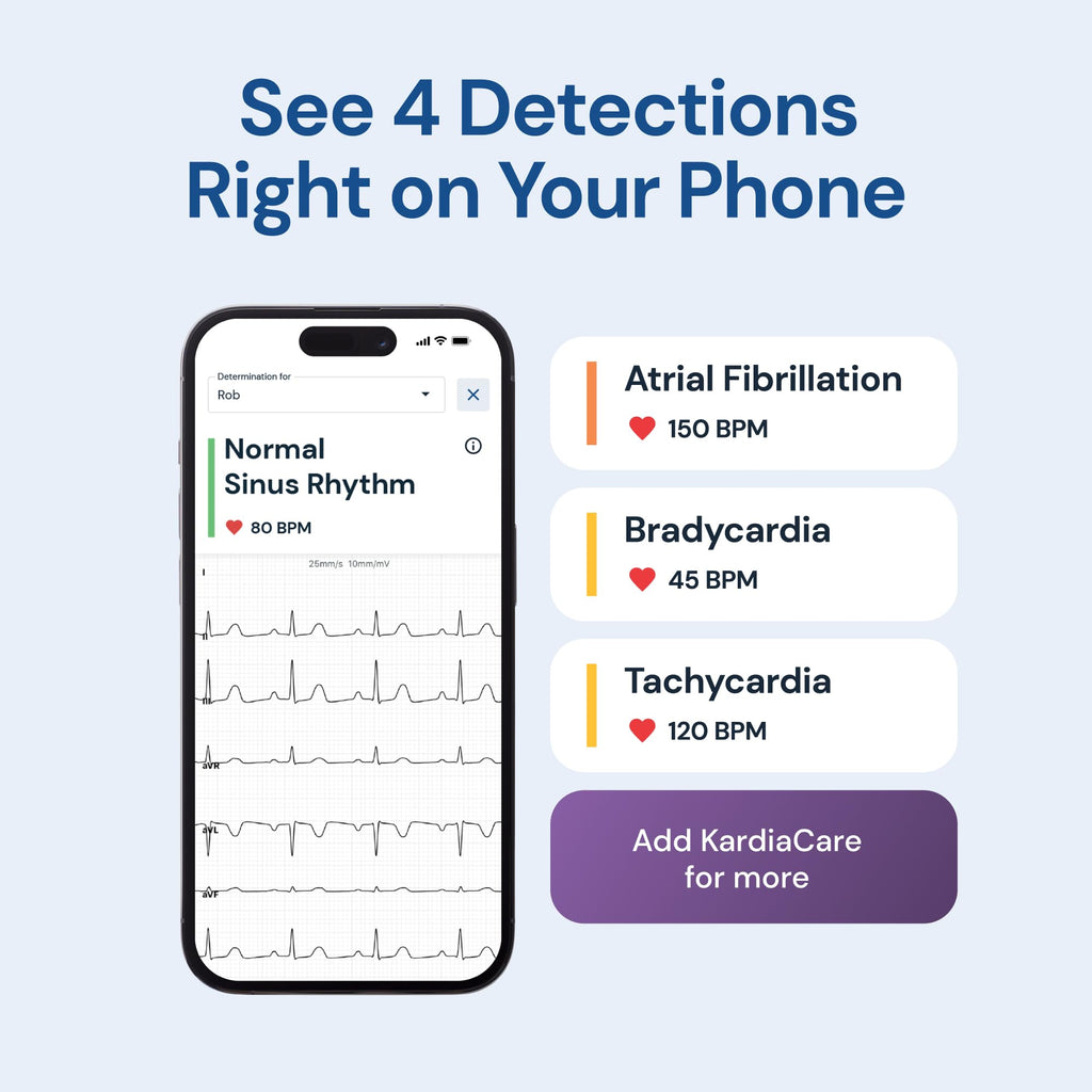 KardiaMobile EKG showcases heart rhythm readings on a smartphone, highlighting high-quality digital health monitoring. Available at Curat Cart.