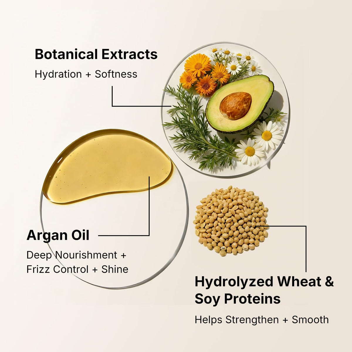 Premium imported Karseell Collagen Hair Treatment showcasing botanical extracts, argan oil, and proteins for hydration and smoothness.