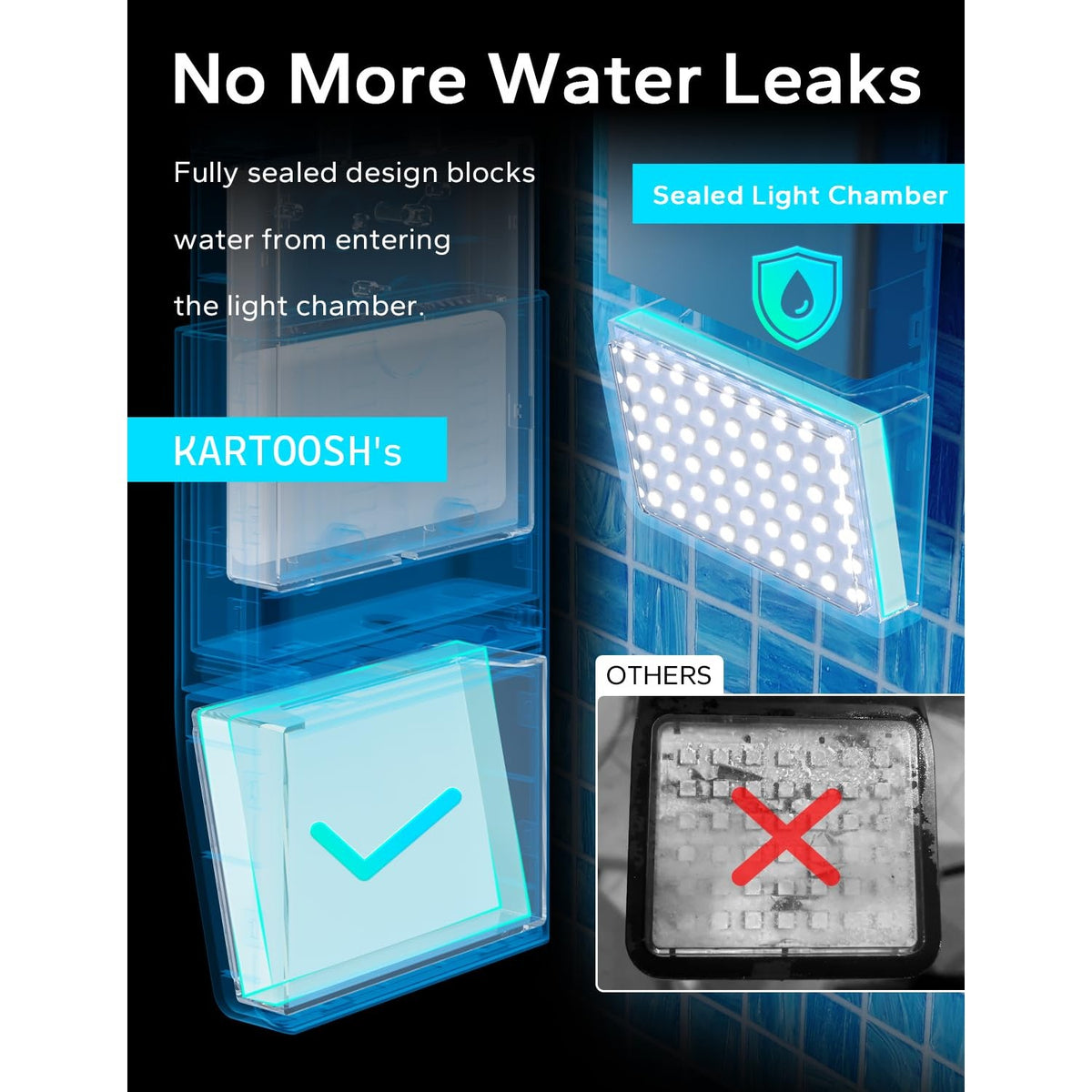 KARTOOSH Solar Pool Lights feature a fully sealed design to prevent leaks. Trustworthy and 100% authentic, available in India at Curat Cart.