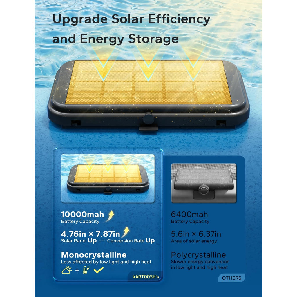 KARTOOSH Solar Pool Lights with upgraded solar efficiency and energy storage, perfect for enhancing your pool's ambiance. Available at Curat Cart.