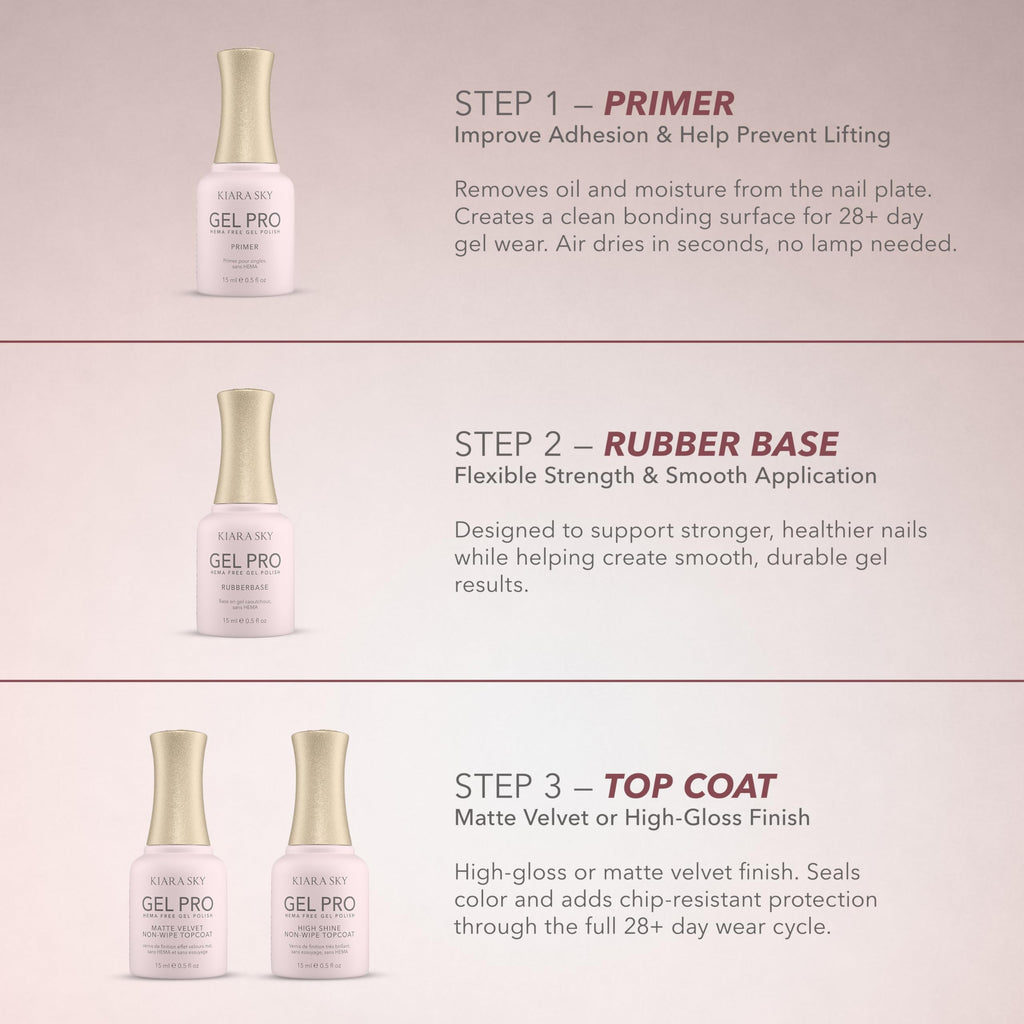 KIARA SKY's HEMA-Free Rubber Base Gel provides flexible strength for smooth applications, enhancing bond longevity.