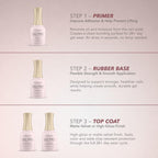 KIARA SKY Rubber Base Gel in original packaging. Provides flexible strength and smooth application for durable results.