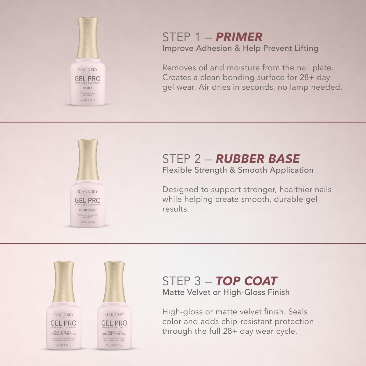 KIARA SKY Rubber Base Gel in original packaging. Provides flexible strength and smooth application for durable results.
