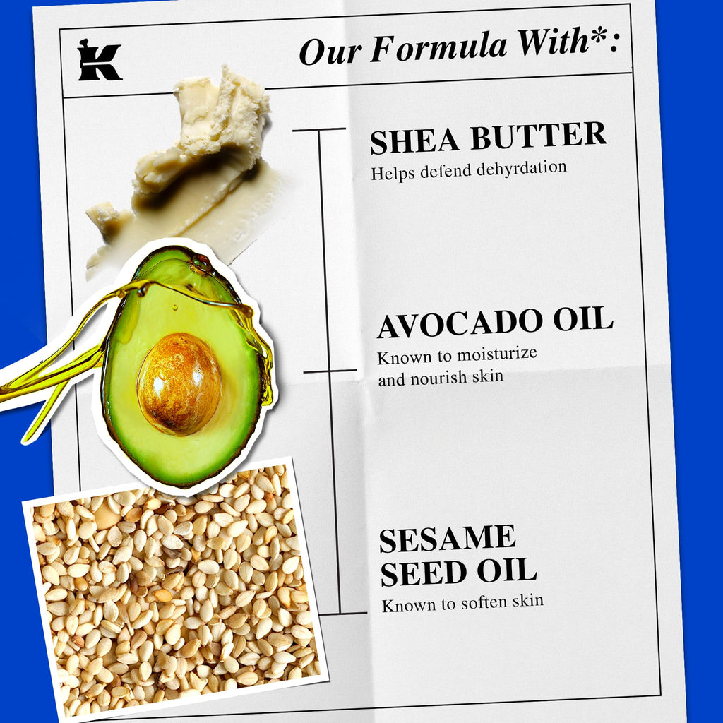 Kiehl's hand salve poster featuring shea butter, avocado oil, and sesame seed oil to hydrate and nourish skin.