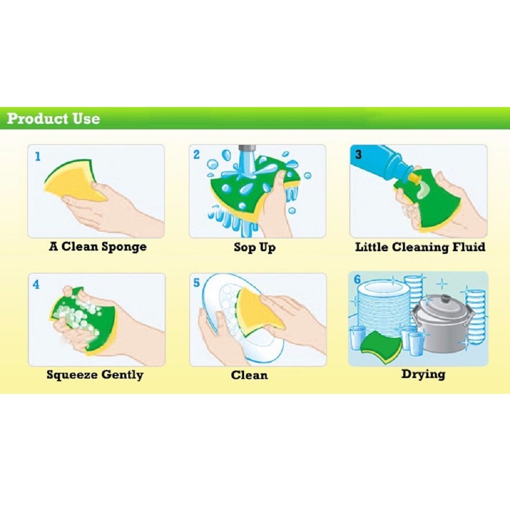 Discover how to use the Eco Non-scratch Kitchen Cleaning Sponge effectively for daily cleaning. Perfect for maintaining a tidy kitchen. Curat Cart.