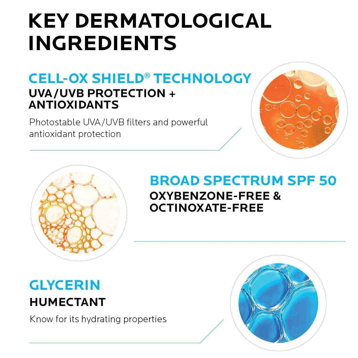La Roche-Posay Anthelios Kids Sunscreen features key ingredients like Cell-Ox Shield technology and SPF 50 for optimal protection.