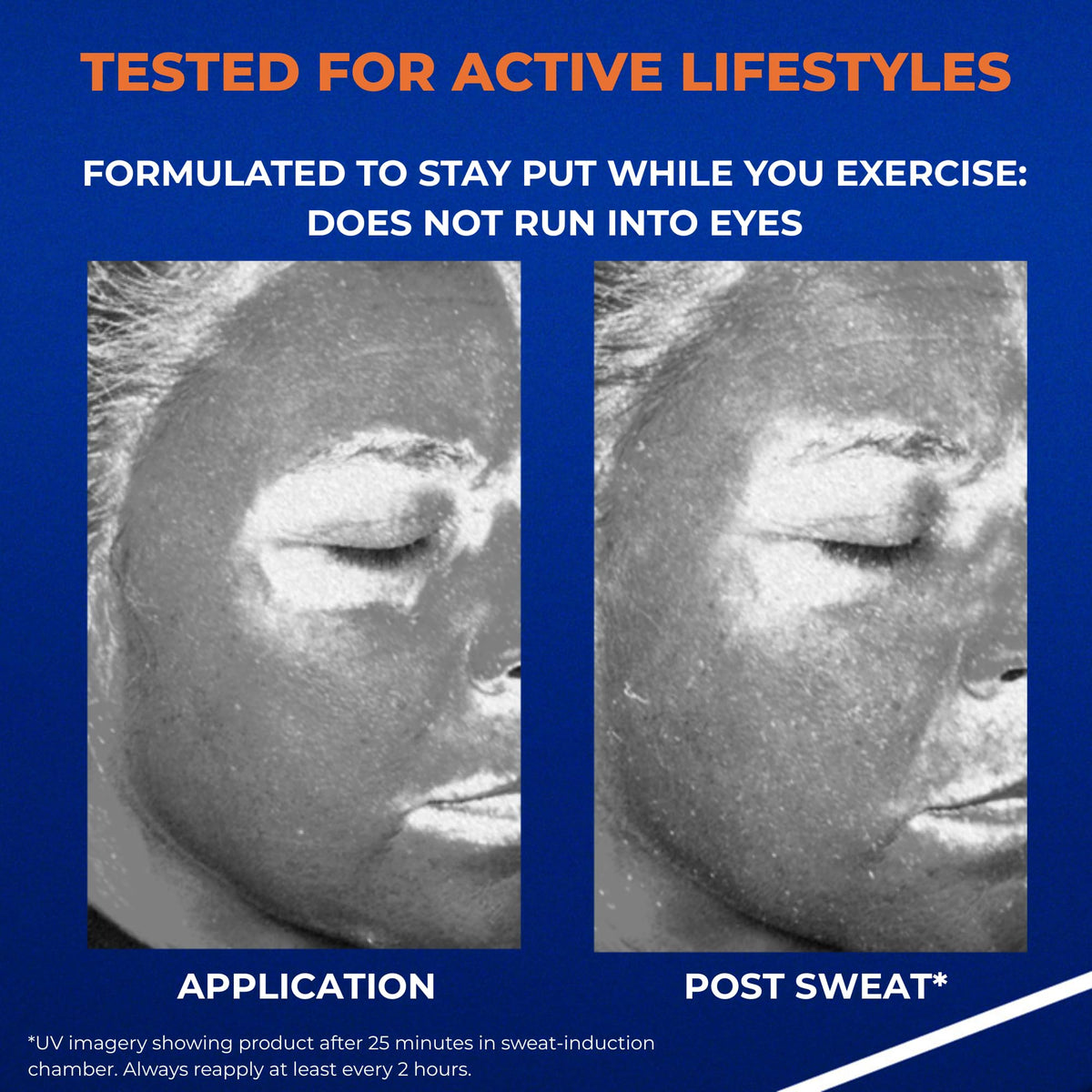 Experience La Roche-Posay Anthelios Sunscreen, tested for active lifestyles and verified by CuratCart for quality assurance.
