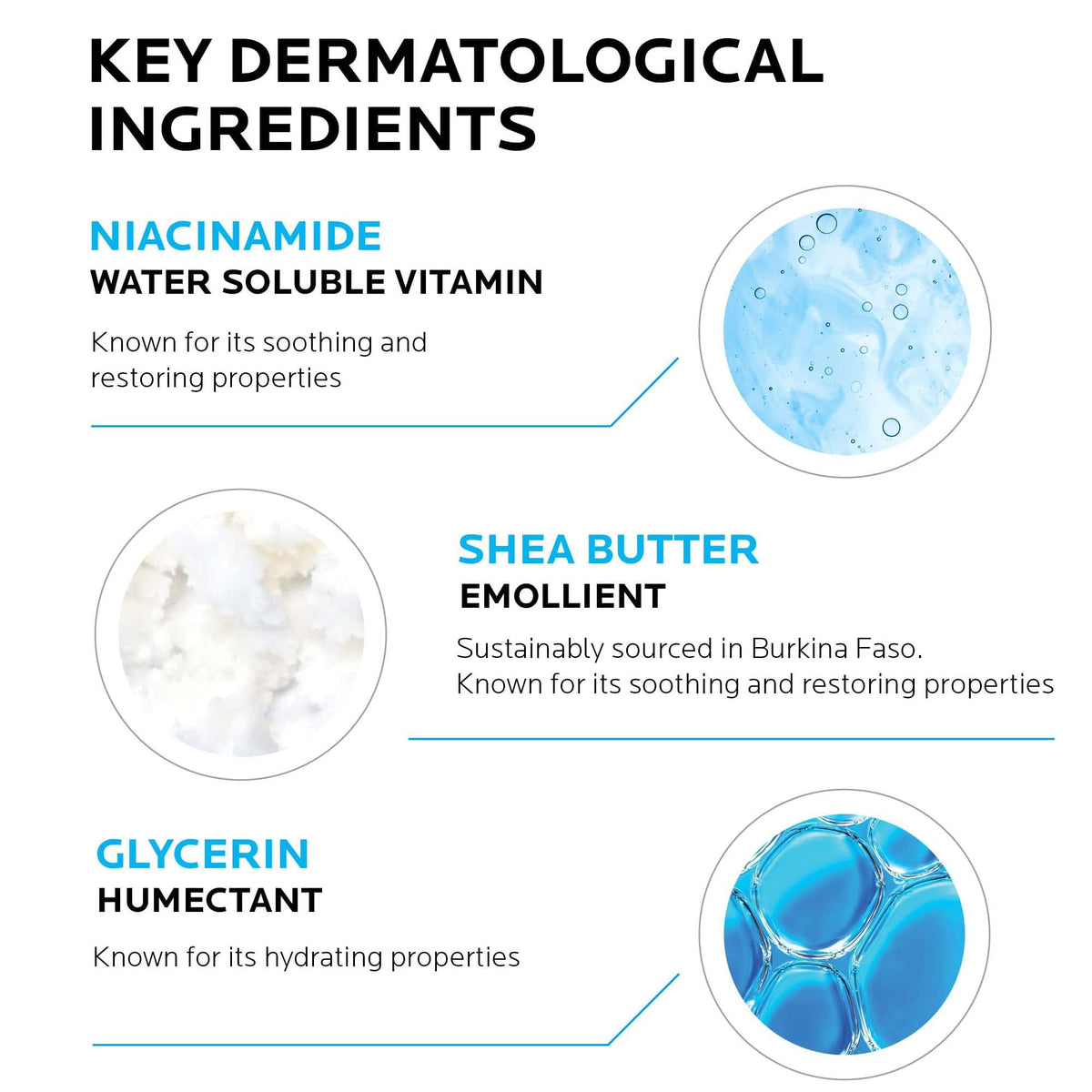 Discover La Roche-Posay Cicaplast Hand Cream, featuring niacinamide, shea butter, and glycerin. Verified by CuratCart.