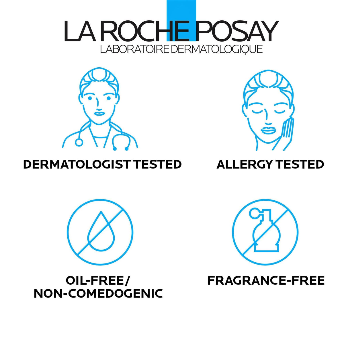La Roche-Posay Lipikar Body Lotion with dermatologist-tested, allergy-tested, oil-free, and fragrance-free icons.