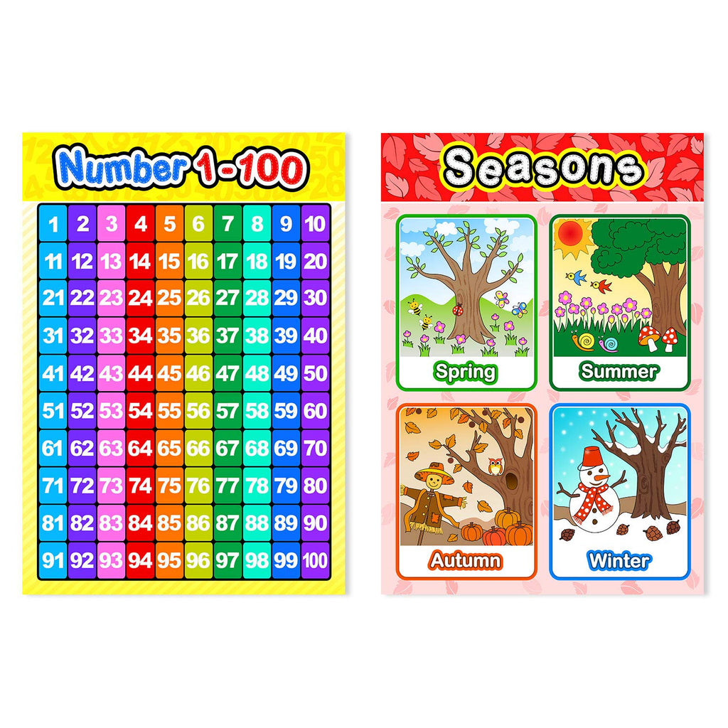 Vibrant laminated preschool posters featuring numbers 1-100 and seasonal themes. High-quality finish from Curat Cart.