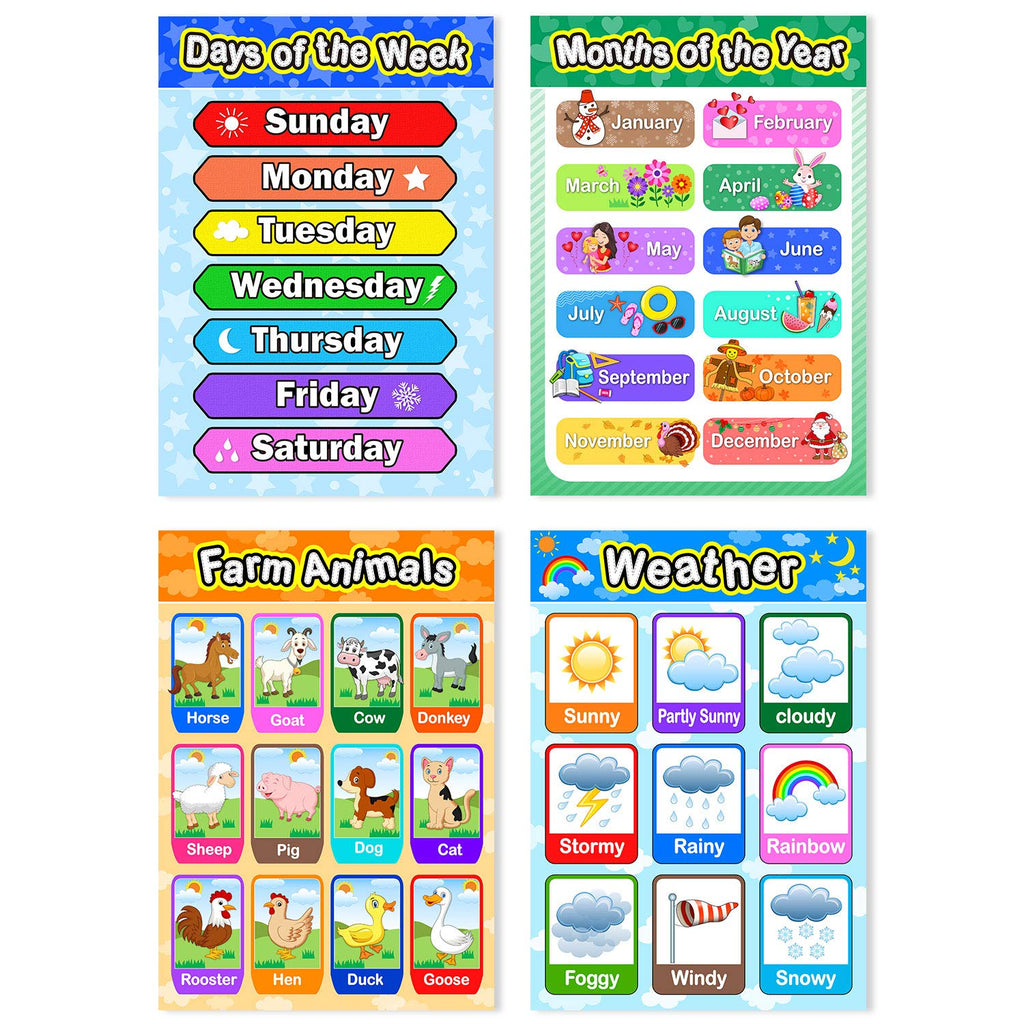 Enhance learning with laminated preschool posters for toddlers, specially curated by Curat Cart for engaging education.