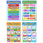 Enhance learning with laminated preschool posters for toddlers, specially curated by Curat Cart for engaging education.
