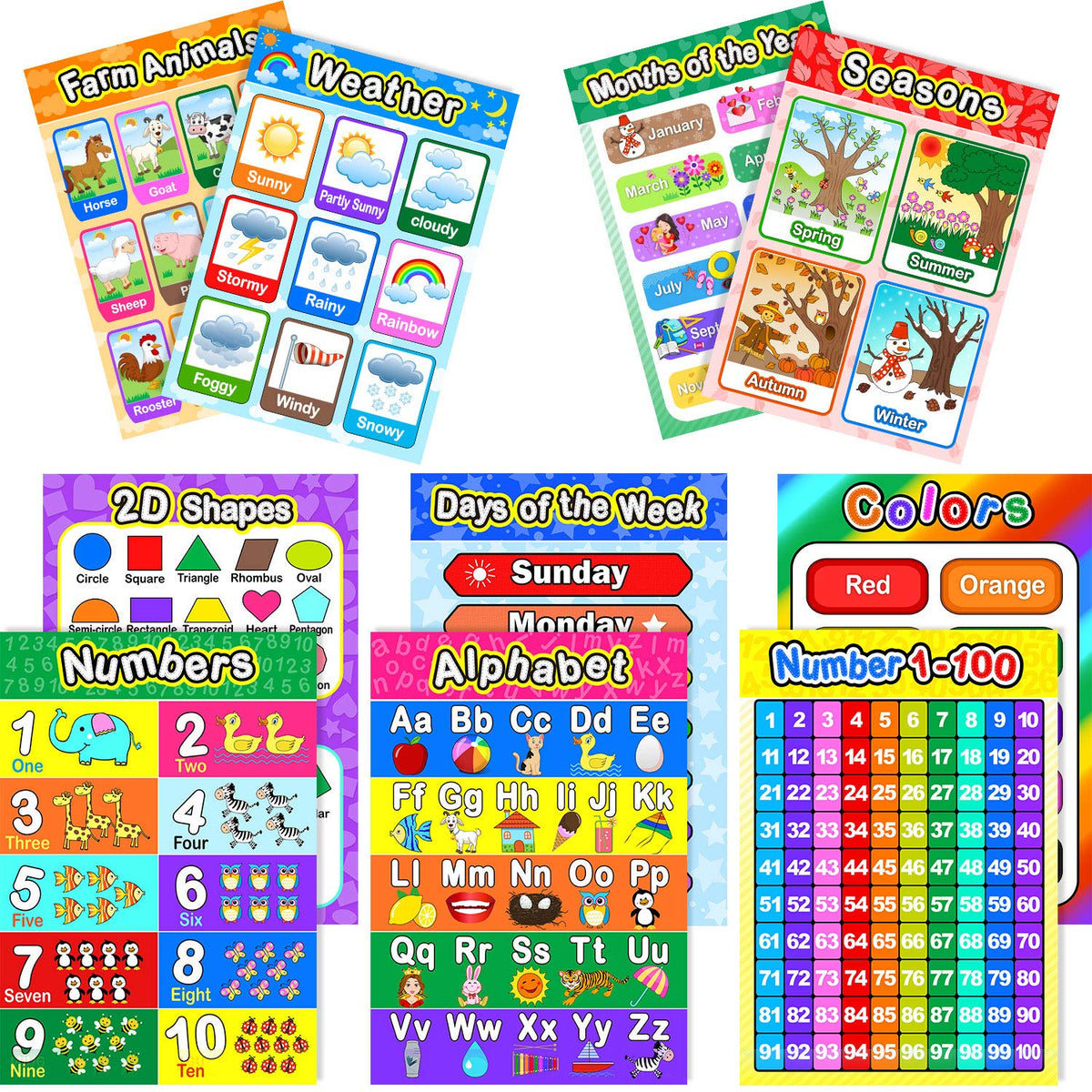 Premium imported Laminated Preschool Posters for Toddlers featuring vibrant themes like animals, weather, and colors. Available at Curat Cart.