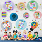 Enhance learning with premium imported Laminated Preschool Posters for Toddlers at Curat Cart, perfect for vibrant classrooms.