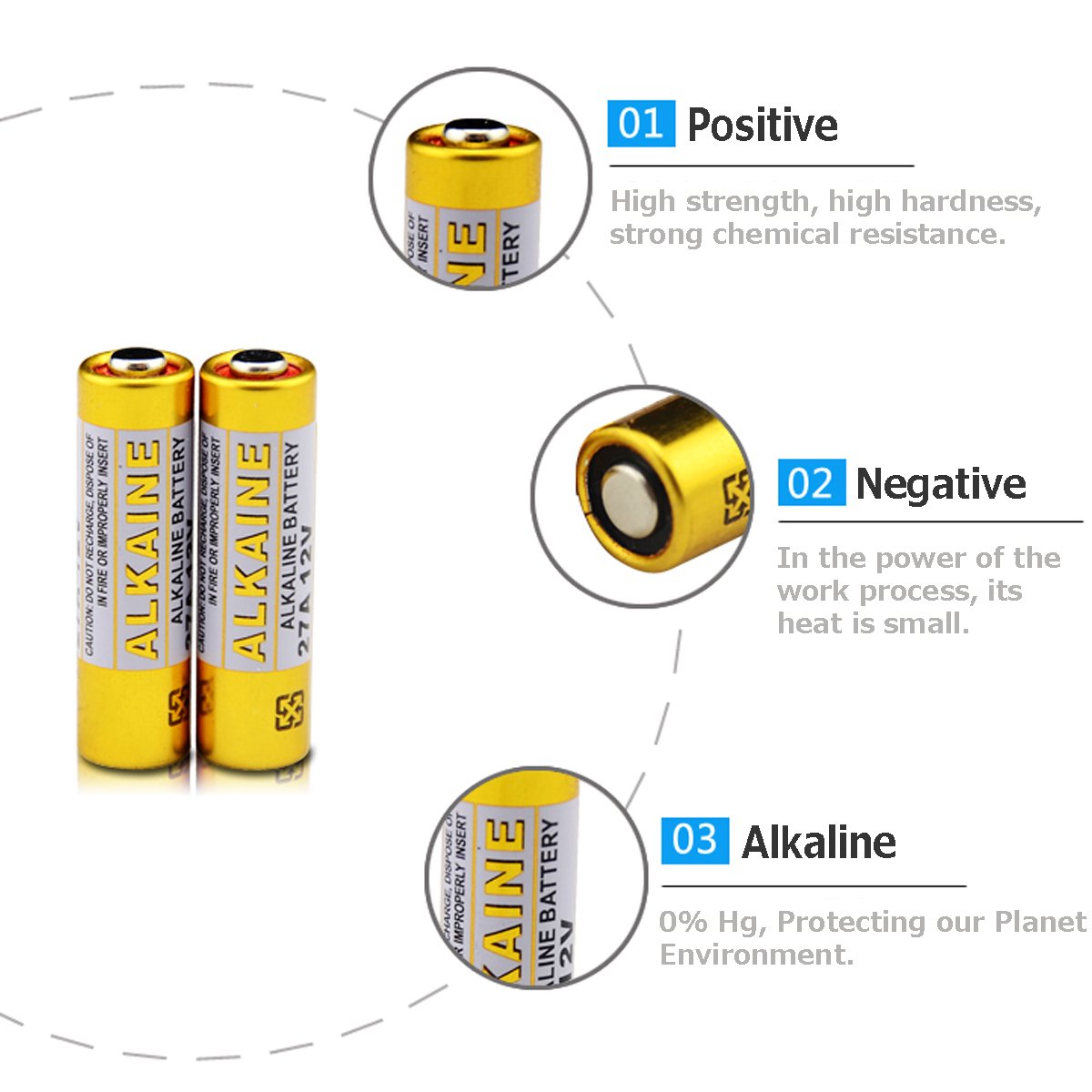 LiCB 27A 12V Alkaline Battery offers high performance and durability. Perfect for daily use, available at Curat Cart.