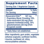 Detailed supplement facts of Life Extension Resveratrol Elite, showcasing official packaging quality. Available at Curat Cart.