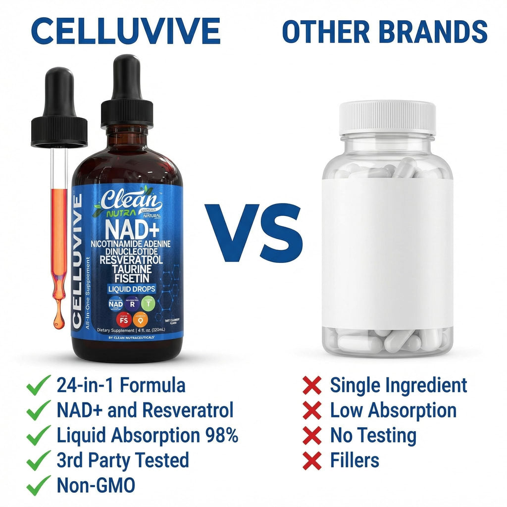 Discover Clean Liposomal NAD Resveratrol Supplement, a 24-in-1 formula, 100% Authentic and available in India at Curat Cart.