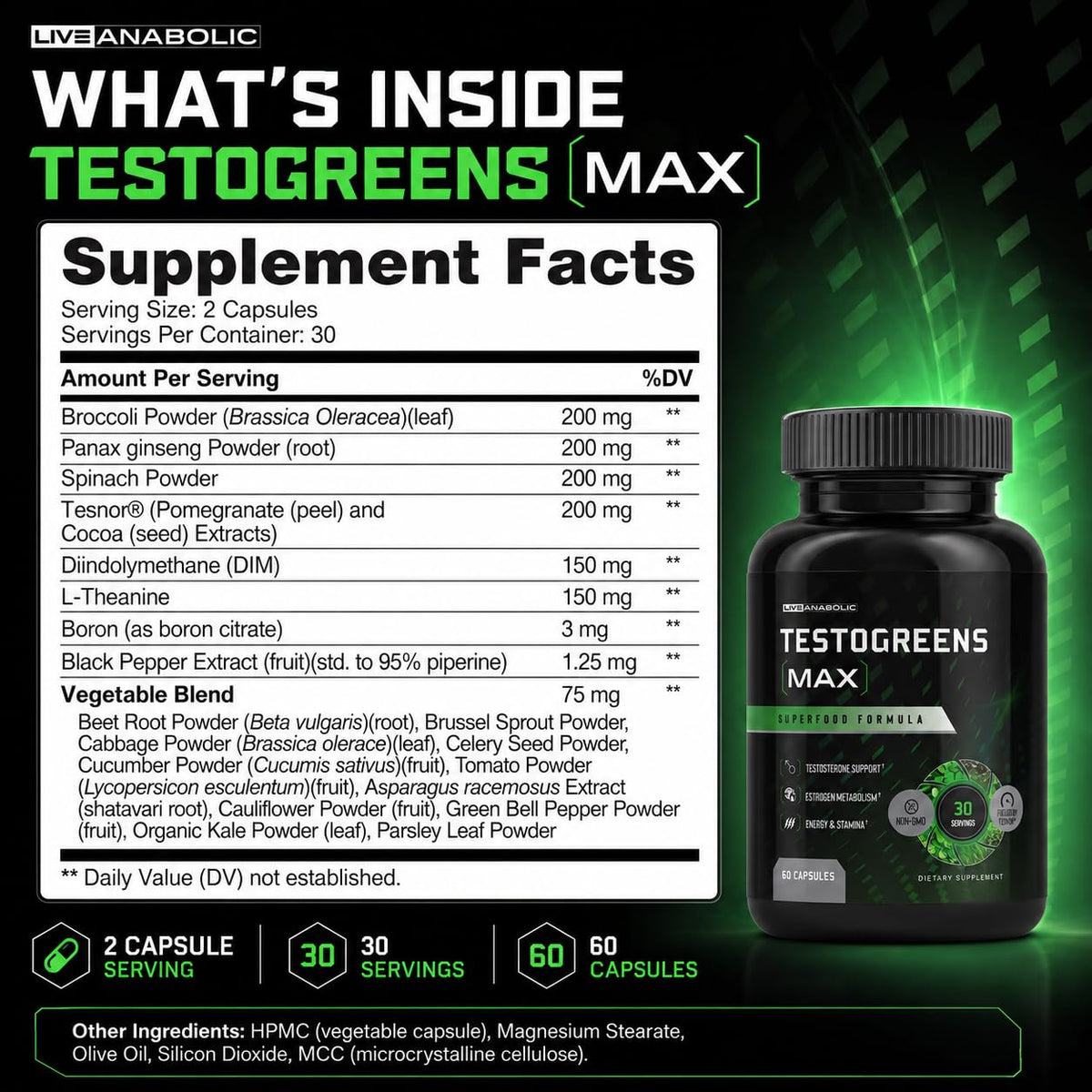 Discover TestoGreens Max Men's Greens Supplement, a premium import packed with essential nutrients for optimal health. Available at Curat Cart.