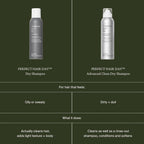 Discover Living Proof Dry Shampoo, specially curated by Curat Cart, for clean, refreshed hair. Exclusive quality for discerning consumers.