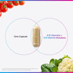 Discover Livingood Daily Vitamin B Complex, featuring 8 B vitamins and 3 vitamin boosters, exclusively at Curat Cart.