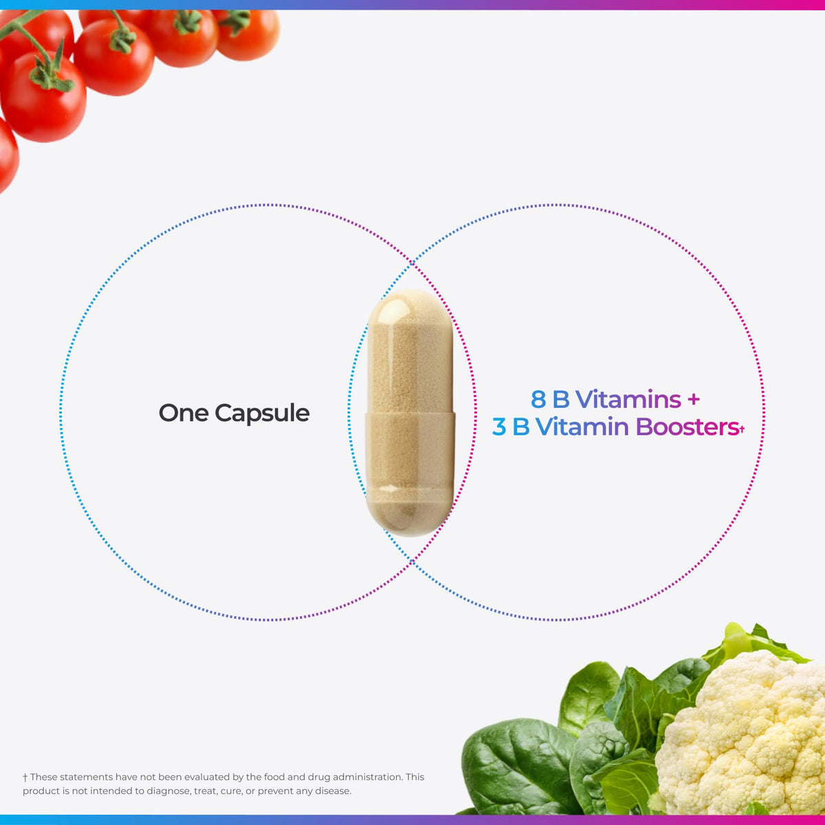 Discover Livingood Daily Vitamin B Complex, featuring 8 B vitamins and 3 vitamin boosters, exclusively at Curat Cart.