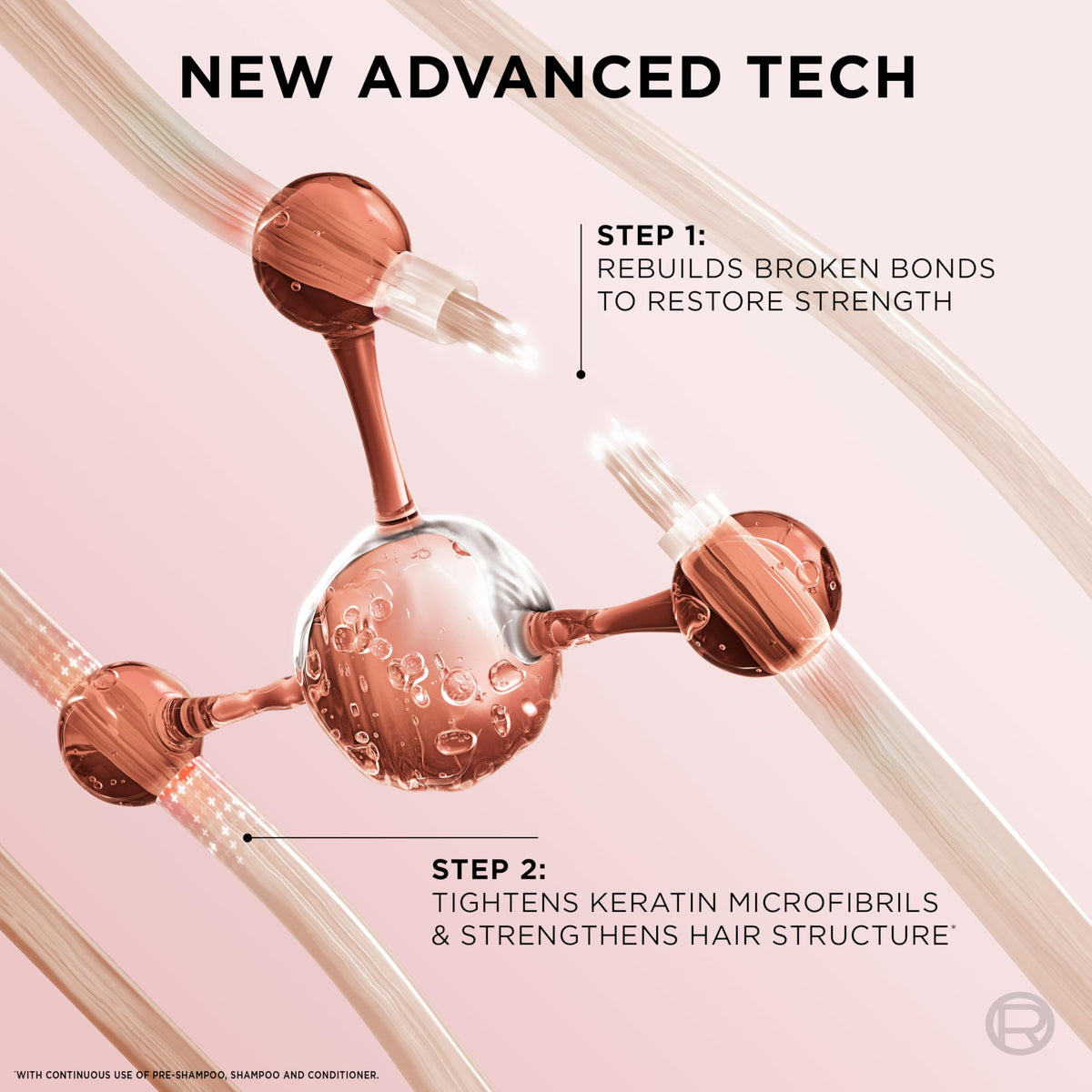 Discover L'Oreal Paris Bond Repair Shampoo and Conditioner, designed with advanced technology to restore hair strength.