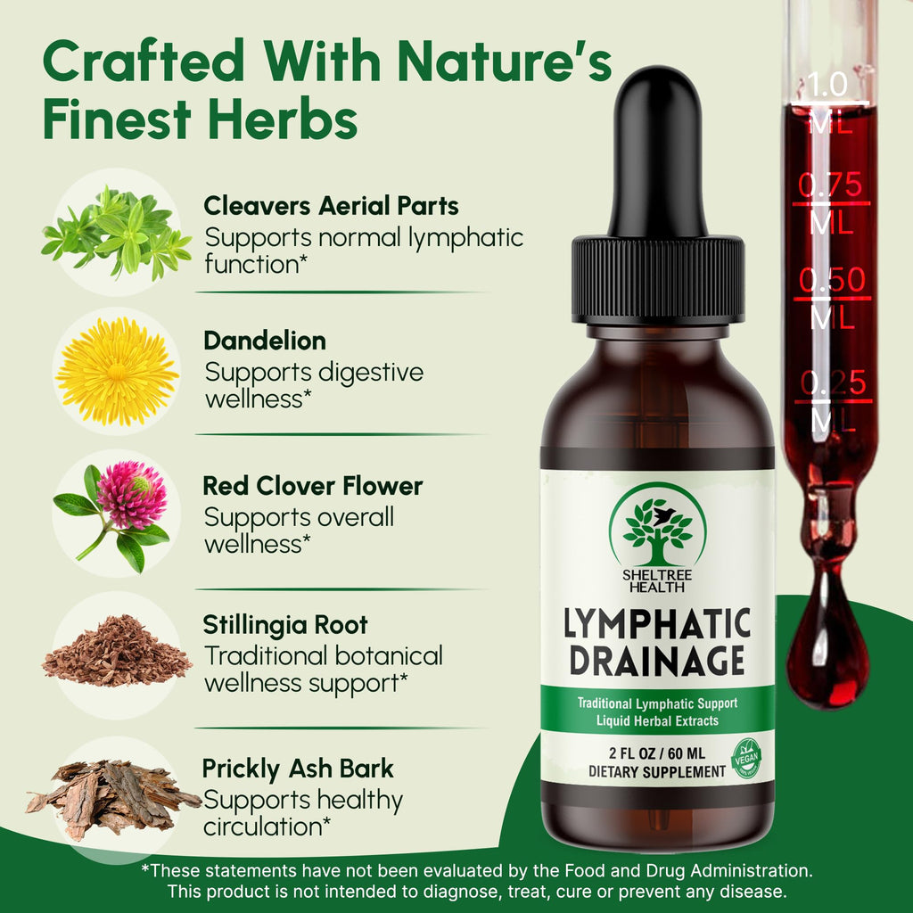 Lymphatic Drainage Drops from Curat Cart, crafted with herbal extracts for natural wellness support. Perfect for daily use.