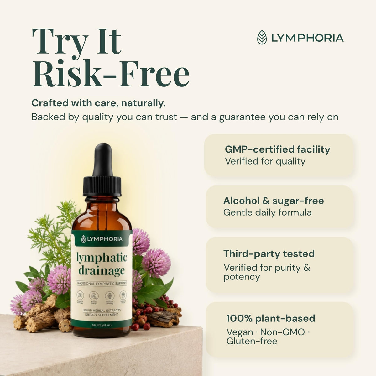 Lymphatic Drainage Drops by Lymphoria, crafted with care, vegan, and verified for quality by CuratCart.