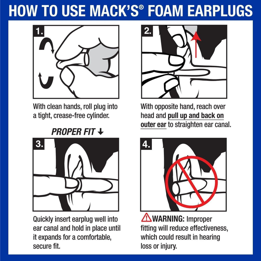 Step-by-step guide on using Mack's Maximum Protection Earplugs, showcasing official packaging for optimal fit. Available at Curat Cart.