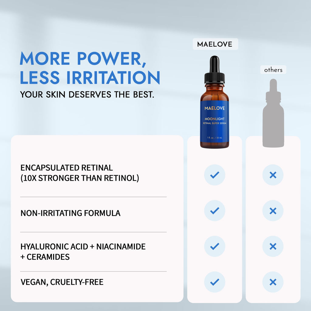 Discover MAELOVE Moonlight Advanced Retinal Serum, a premium import for radiant skin. Available at Curat Cart.