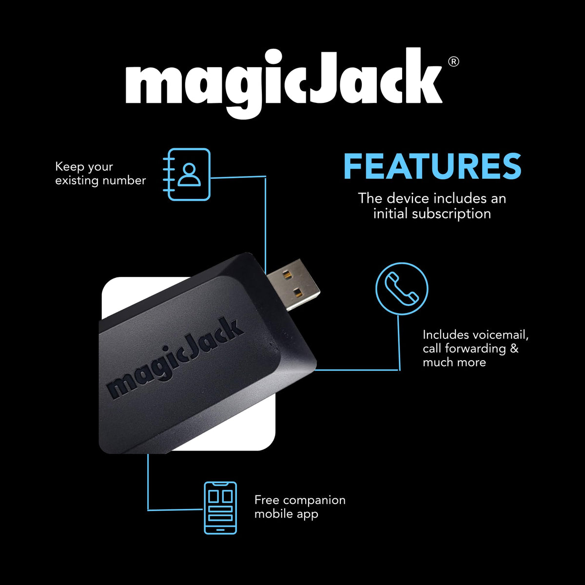 Premium imported magicJack VOIP adapter with initial subscription, includes voicemail, call forwarding, and mobile app.
