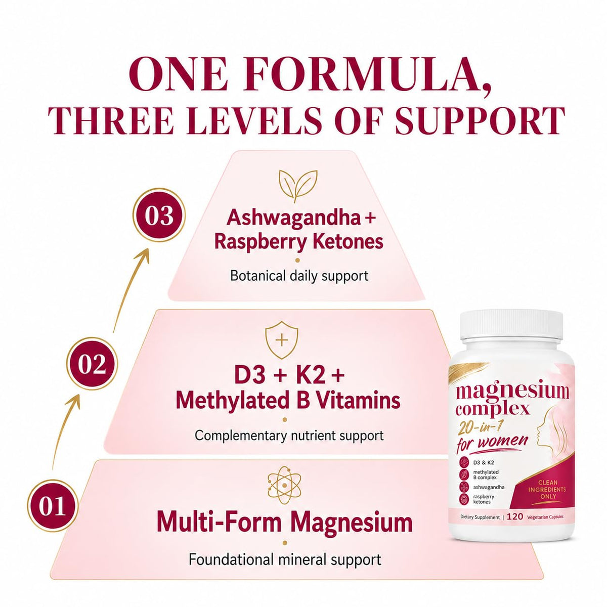 Magnesium Complex for Women offers three levels of support, perfect for daily use. Shop now at Curat Cart for enhanced wellness.