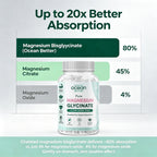 Premium imported Magnesium Glycinate with Zinc from Curat Cart offers superior absorption for enhanced health benefits.