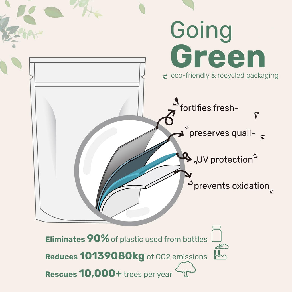 Magnesium Glycinate Powder Supplement in eco-friendly packaging, specially curated by Curat Cart for sustainable health choices.