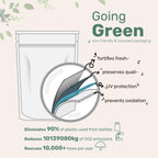Magnesium Glycinate Powder Supplement in eco-friendly packaging, specially curated by Curat Cart for sustainable health choices.