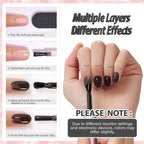 Makartt 15ML Milky Pink Gel Nail Polish showcases application steps, ensuring authentic, high-quality results on nails.