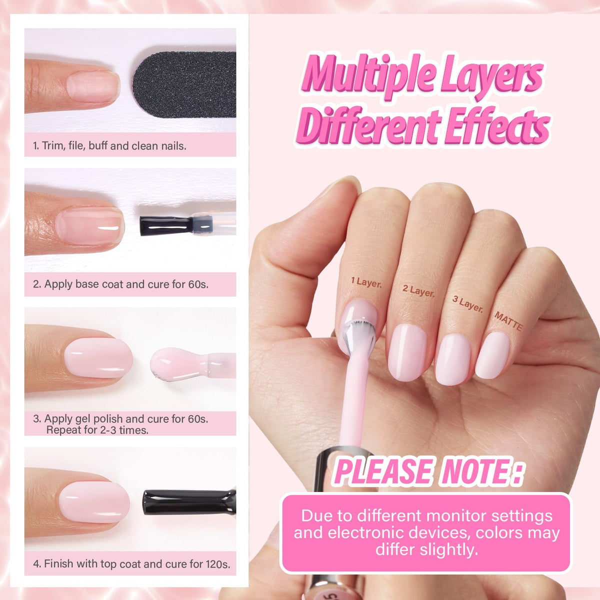 Instructions for applying Makartt Milky Pink Gel Nail Polish with visuals. Verified by CuratCart for quality assurance.