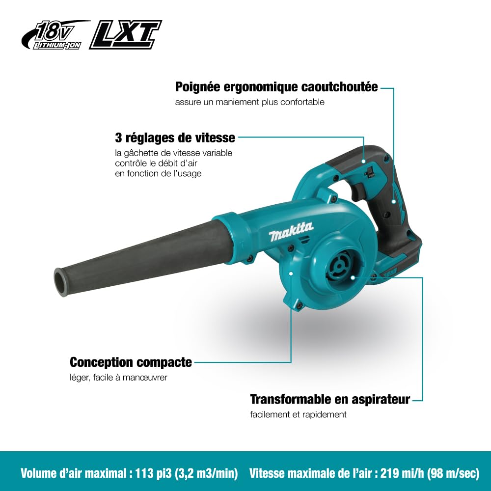 Discover the Makita Cordless Leaf Blower with ergonomic grip, featuring high-quality packaging at Curat Cart. Perfect for efficient yard work.