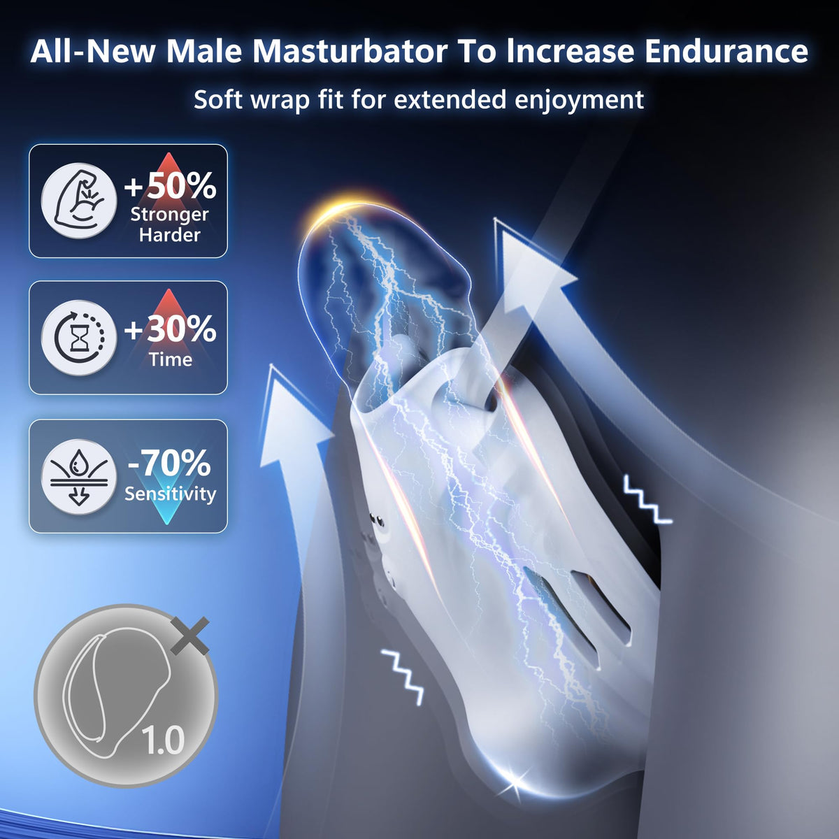 Discover the all-new Male Masturbator Vibrator for Men from Curat Cart, featuring soft wrap fit and enhanced performance. 