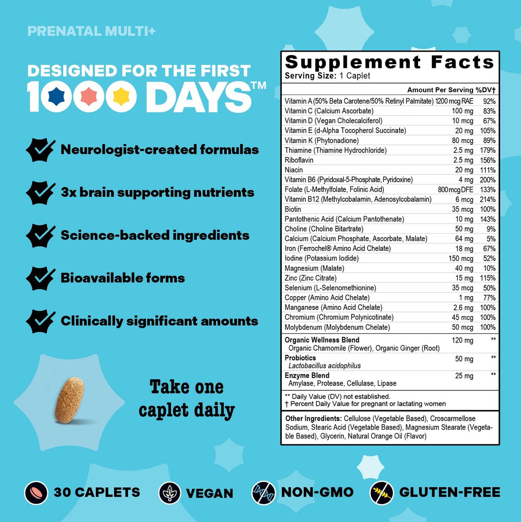 Mama Bird Prenatal Multi offers neurologist-created formulas with bioavailable nutrients, exclusively at Curat Cart for optimal maternal health.