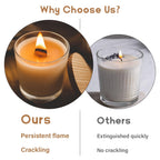 Experience the superior MAQIHAN Wooden Candle Wicks for a persistent flame and crackling sound, exclusively at Curat Cart.