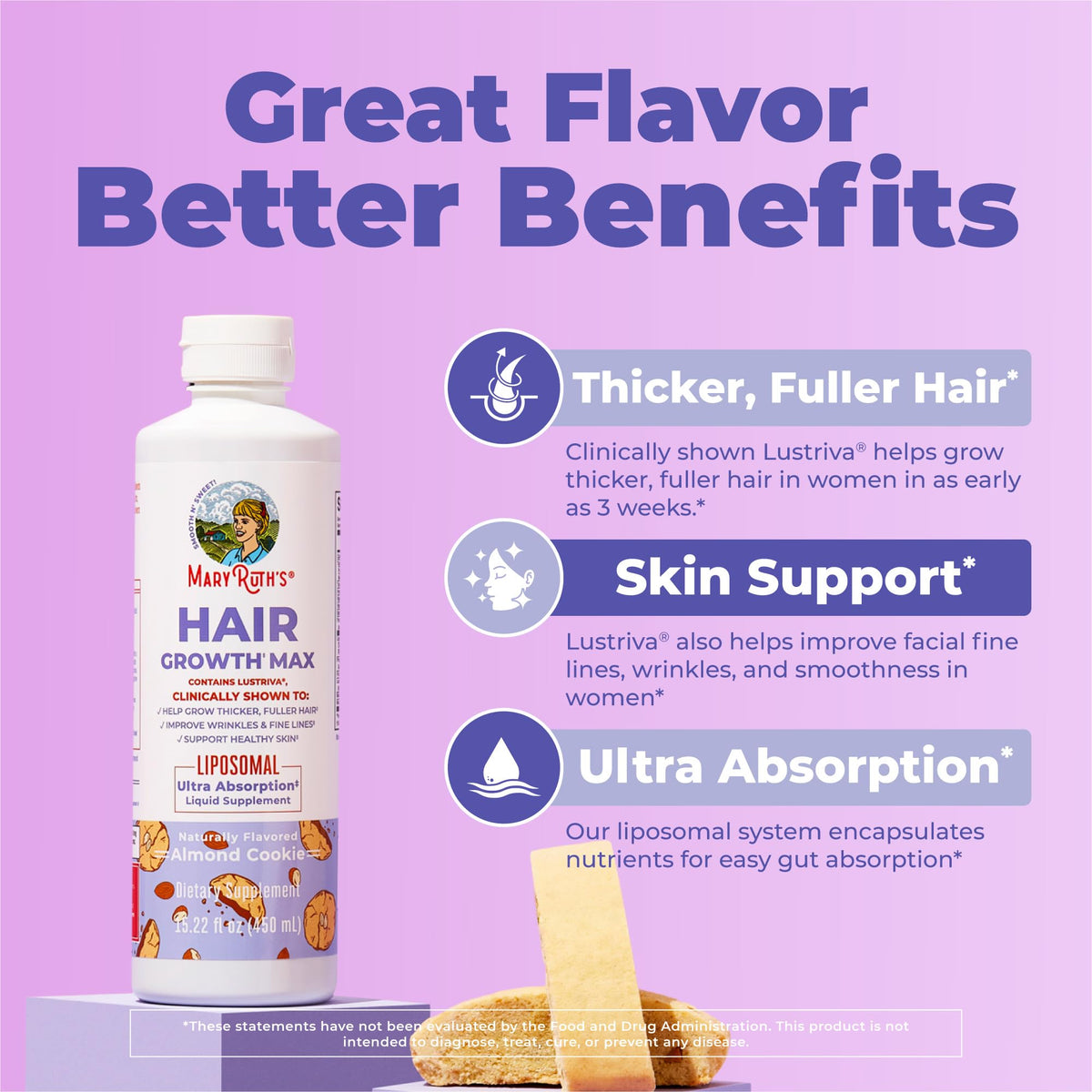 MaryRuth's Hair Growth Max Biotin offers thicker, fuller hair with ultra absorption. Verified by CuratCart for quality assurance.