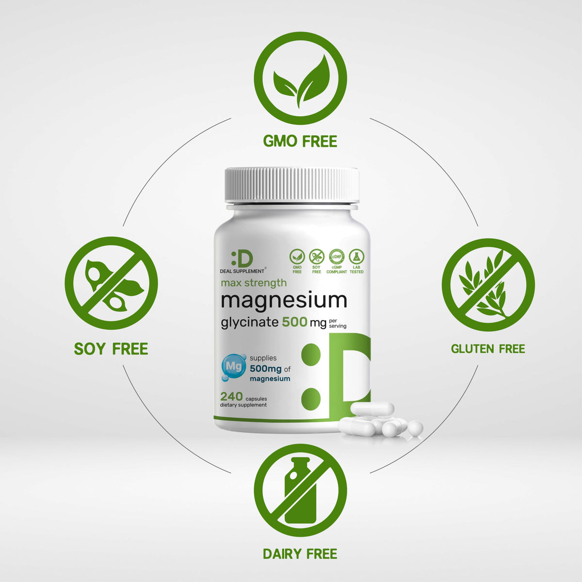 Max Strength Magnesium Glycinate in official packaging, highlighting GMO-free, soy-free, gluten-free, and dairy-free qualities. Available at Curat Cart.