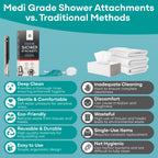 Medi Grade Shower Enema Kit in official packaging, designed for deep cleaning and comfort, available at Curat Cart.