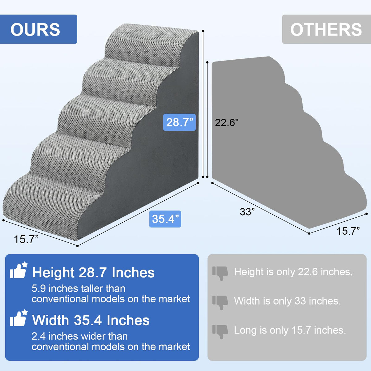 MEJYJEM Dog Stairs for Pets features high-quality finish with official packaging, ideal for easy pet access. Available at Curat Cart.
