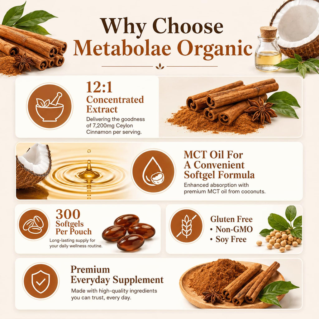 Metabolae Ceylon Cinnamon with MCT Oil offers a premium everyday supplement, ideal for enhancing wellness. Available at Curat Cart.