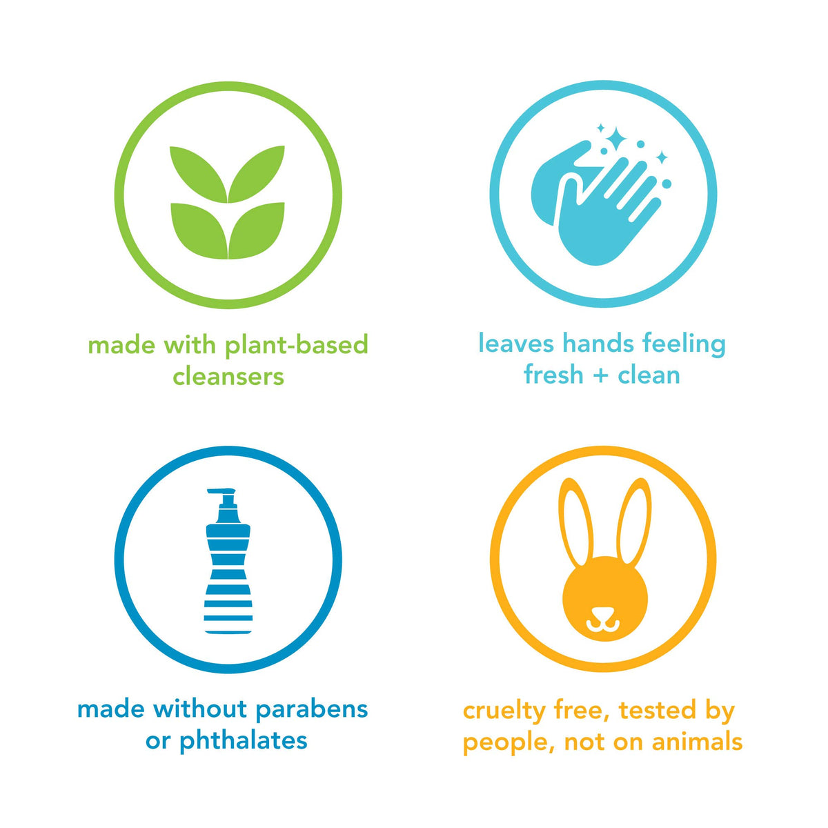 Method Foaming Hand Soap features plant-based cleansers, cruelty-free certification, and is available in India at Curat Cart.
