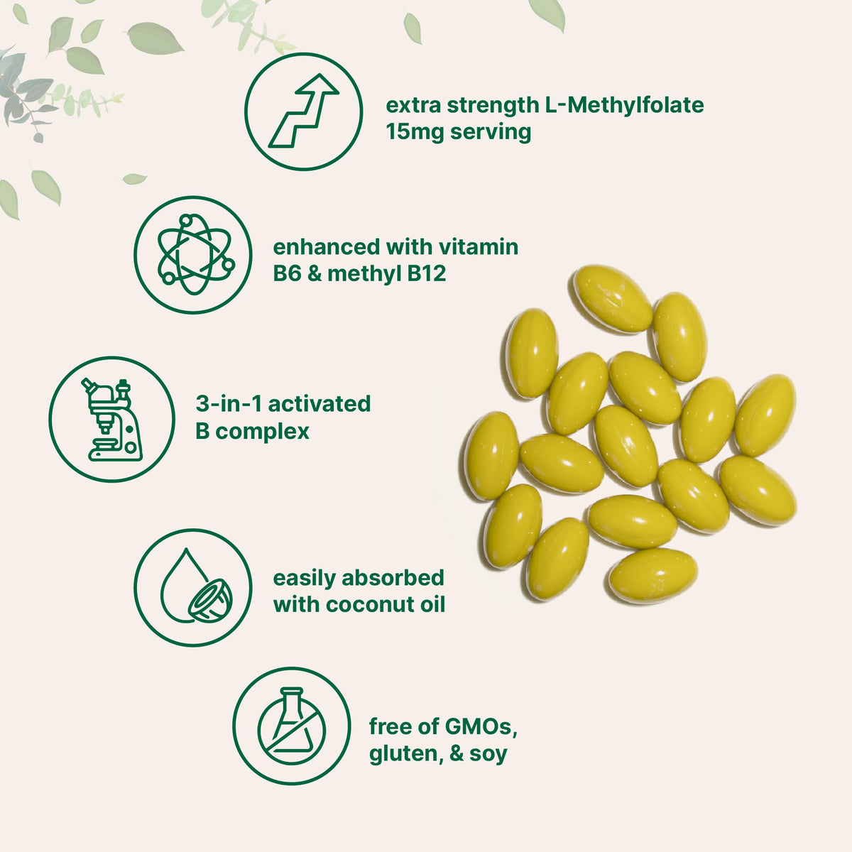 Premium Micro Ingredients L Methylfolate capsules, enriched with B vitamins, in official packaging for optimal absorption. Available at Curat Cart.
